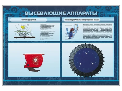 Стенд-планшет "Высеивающие аппараты" Zarnitza 1034088562