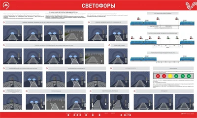 Электрифицированный стенд "Светофоры" Zarnitza 1930031901