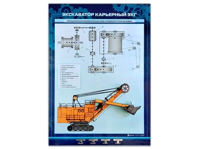 Электромеханический стенд "Экскаватор карьерный ЭКГ" Zarnitza 1220846610