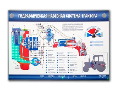 Электромеханический стенд "Гидравлическая навесная система трактора" Zarnitza 1002691092