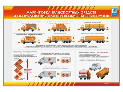 Стенды "Маркировка транспортных средств и оборудования для перевозки опасных грузов" Zarnitza 1534004204