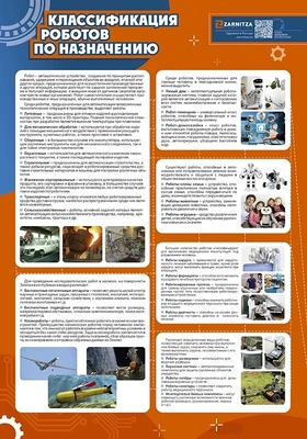 Стенд "Классификация роботов по назначению" Zarnitza 2074314625