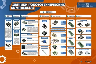 Электрифицированный стенд "Датчики робототехнических комплексов" Zarnitza 727917762