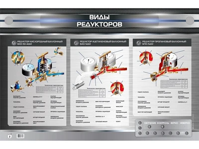 Электрифицированный стенд "Виды редукторов" Zarnitza 607991881
