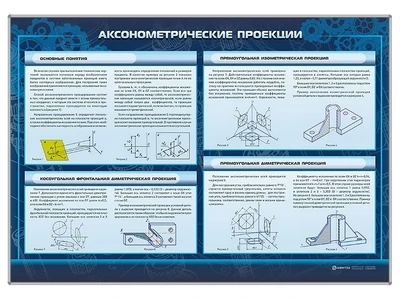 Комплект стендов "Инженерная графика и начертательная геометрия" (8 шт) Zarnitza 34057965