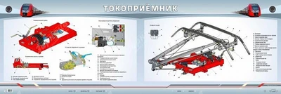 Электрифицированный двухсекционный стенд "Токоприёмник МР-160" Zarnitza 1869305733