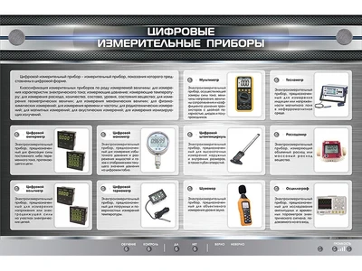 Электрифицированный стенд "Цифровые измерительные приборы" Zarnitza 389882684