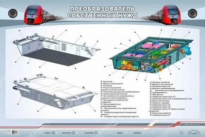 Электрифицированный стенд "Преобразователь собственных нужд" Zarnitza 172160183
