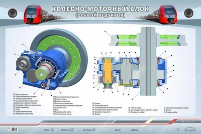 Электрифицированный стенд "Колёсно-моторный блок (осевой редуктор)" Zarnitza 2012197135