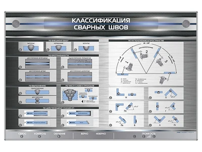 Электрифицированный стенд "Классификация сварных швов" Zarnitza 1834050237