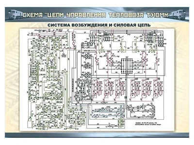 Электрифицированный стенд "Схема цепей управления тепловоза ТЭ10МК" (с компьютерным управлением) Zarnitza 1965269895
