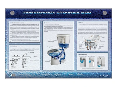 Электрифицированный стенд "Приемники сточных вод" Zarnitza 520463323