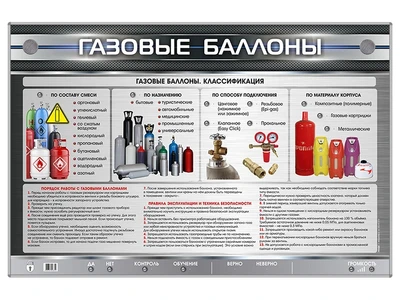 Электрифицированный стенд "Газовые баллоны" Zarnitza 1530327747
