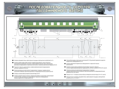 Электрифицированный стенд "Последовательность осмотра пассажирского вагона" Zarnitza 1449554053