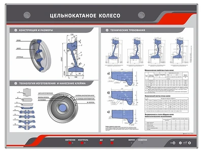 Электрифицированный стенд "Цельнокатаное колесо" Zarnitza 1015551824