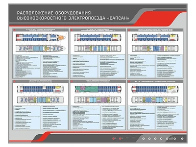 Электрифицированный стенд "Расположение оборудования высокоскоростного электропоезда "Сапсан" Zarnitza 1020554352