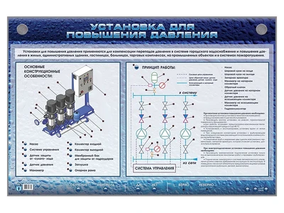Электрифицированный стенд "Установка для повышения давления" Zarnitza 1249136403