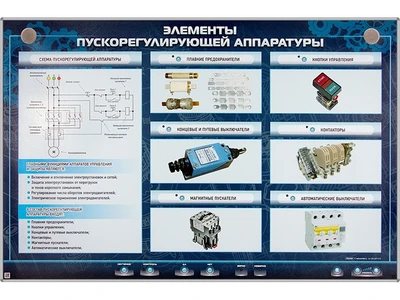 Электрифицированный стенд "Элементы пускорегулирующей аппаратуры" Zarnitza 1296760109