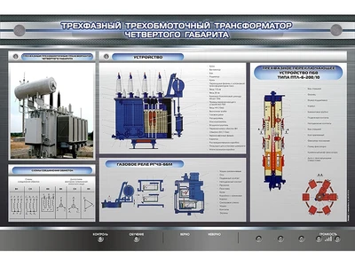 Электрифицированный стенд "Трехфазный трехобмоточный трансформатор четвертого габарита" 1411007158