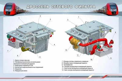Информационный стенд "Дроссель сетевого фильтра" Zarnitza 2117063214