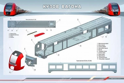 Информационный стенд "Кузов вагона" Zarnitza 1562602891