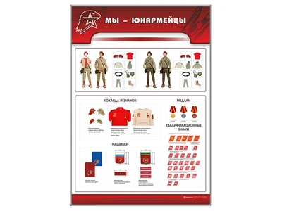 Информационный стенд "Мы – Юнармейцы" Zarnitza 1825152460
