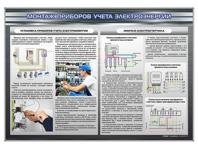 Информационный стенд "Монтаж приборов учета электроэнергии" Zarnitza 261780948