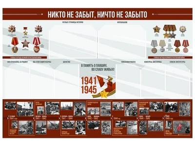 Информационный стенд-уголок "Никто не забыт, ничто не забыто" Zarnitza 871382404