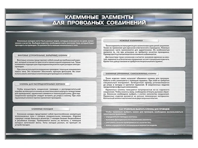 Информационный стенд с макетными образцами "Клеммные элементы для проводных соединений" Zarnitza 2010169126