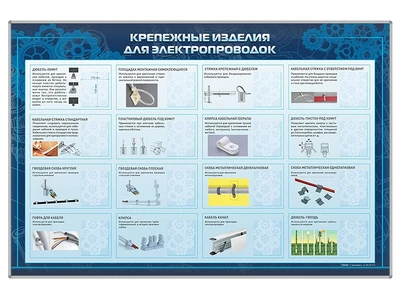 Информационный стенд с макетными образцами "Крепежные изделия для электропроводок" №1 Zarnitza 720413147