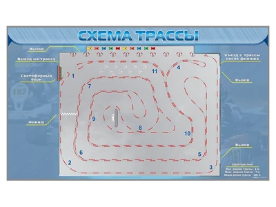 Магнитно-маркерный стенд "Схема трассы" Zarnitza 268879729