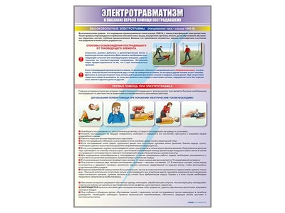 Стенды "Электротравматизм и оказание первой помощи пострадавшему от электрического тока" Zarnitza 524768428