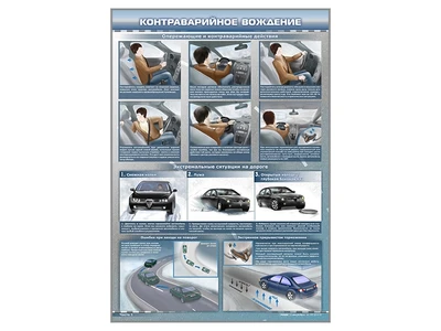 Стенды "Контраварийное вождение" Zarnitza 605932520