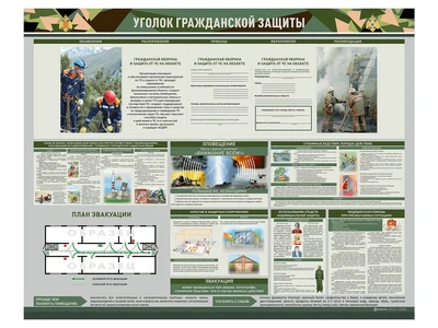 Стенд-уголок "Уголок гражданской защиты" Zarnitza 1493924169