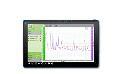 Планшетный регистратор данных einstein™ Tablet+3 2019355717