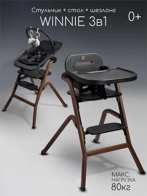 Стульчик для кормления 3 в 1 Amarobaby Winnie AB25-23WIN/09