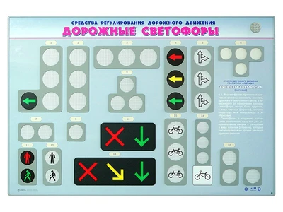 Базовый комплект светового оборудования "Дорожные светофоры" с беспроводным пультом дистанционного управления Zarnitza 13482059