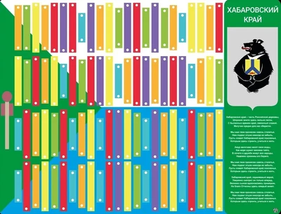 Музыкальный конструктор Логикус «Хабаровский Край» 549302879