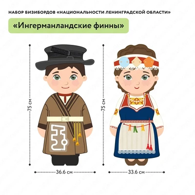 Набор бизибордов Логикус "Ингерманландские финны" 1208182921