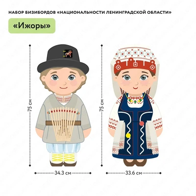Набор бизибордов Логикус "Ижоры" 280977490