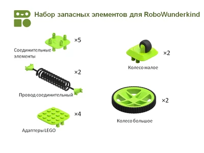 Набор запасных элементов для Робо Вундеркинд 39473 578814671