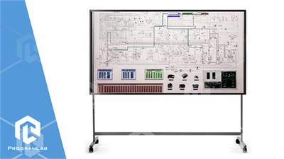 Стенд-планшет светодиодный «Электрооборудование системы электроснабжения постоянного тока и запуска вертолета Ми-2» 1579722881