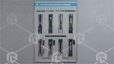 Стенд-планшет «Способы цементирования скважин» 1528379021