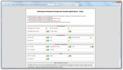 ActiveXperts Software ActiveXperts Serial Port Component (лицензии), Distribution License - Unlimited Years 445561925