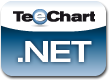 Steema Software Steema TeeChart for .NET Enterprise (лицензия Developer с подпиской на обновления на 1 год), 5 пользователей 1664989514