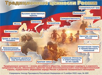 Плакат "Традиционные ценности России" 6000257 6000257