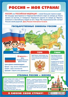 Обучающий плакат "Россия - моя страна" ПОК-125 ПОК-125
