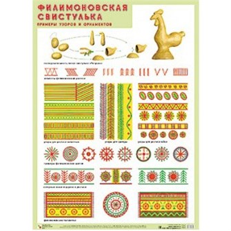 Книга 978-5-43150-305-4 Филимоновская свистулька.Примеры узоров и орнаментов 502-708