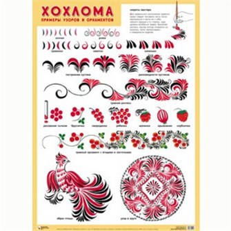 Книга 978-5-43150-191-3 Хохлома.Примеры узоров и орнаментов 386-848