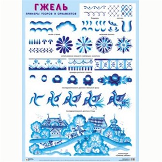Книга 978-5-43150-193-7 Гжель. Примеры узоров и орнаментов 386-843